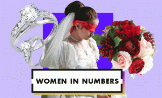 Women in Numbers：世上有多少女生年紀小小就慘遭逼婚，你知道嗎？