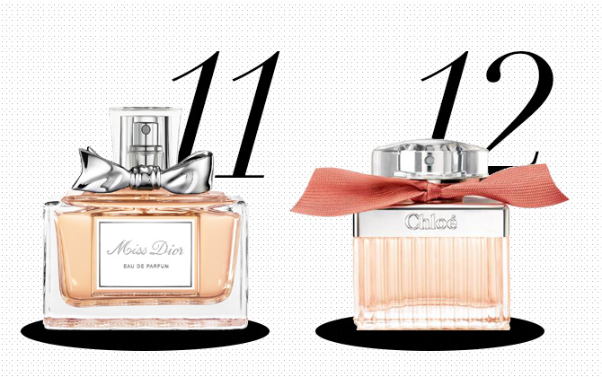 辦公室香水, CHLOE Roses De Chloe, DIOR Miss Dior Eau de Parfum
